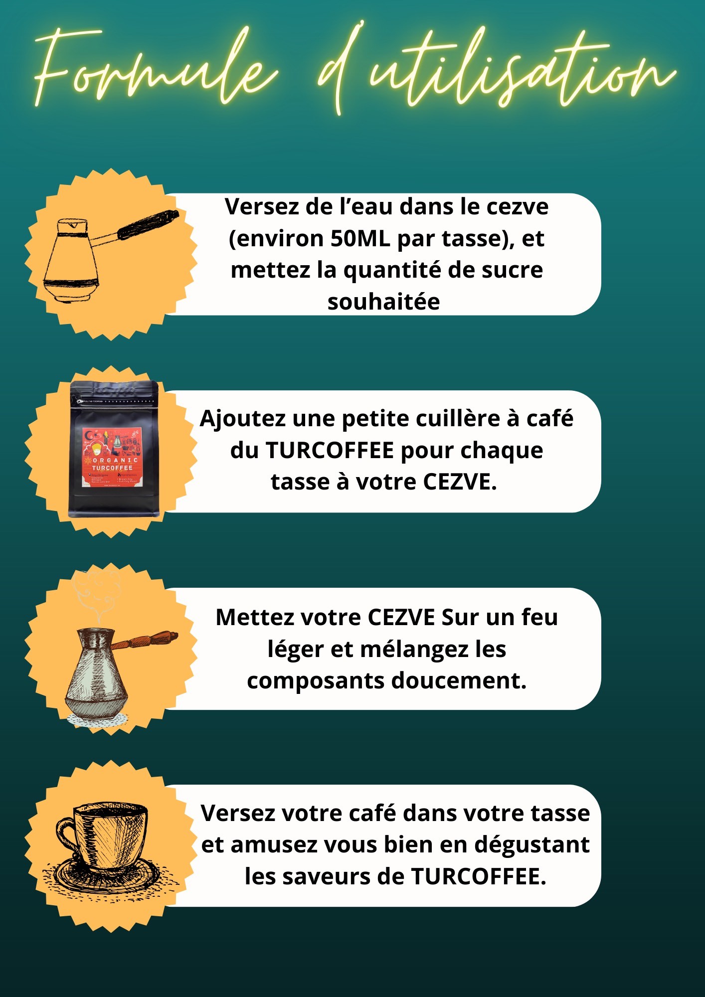 turcoffee by ORGANICAF maître torréfacteur et leaders des épices bio au maroc